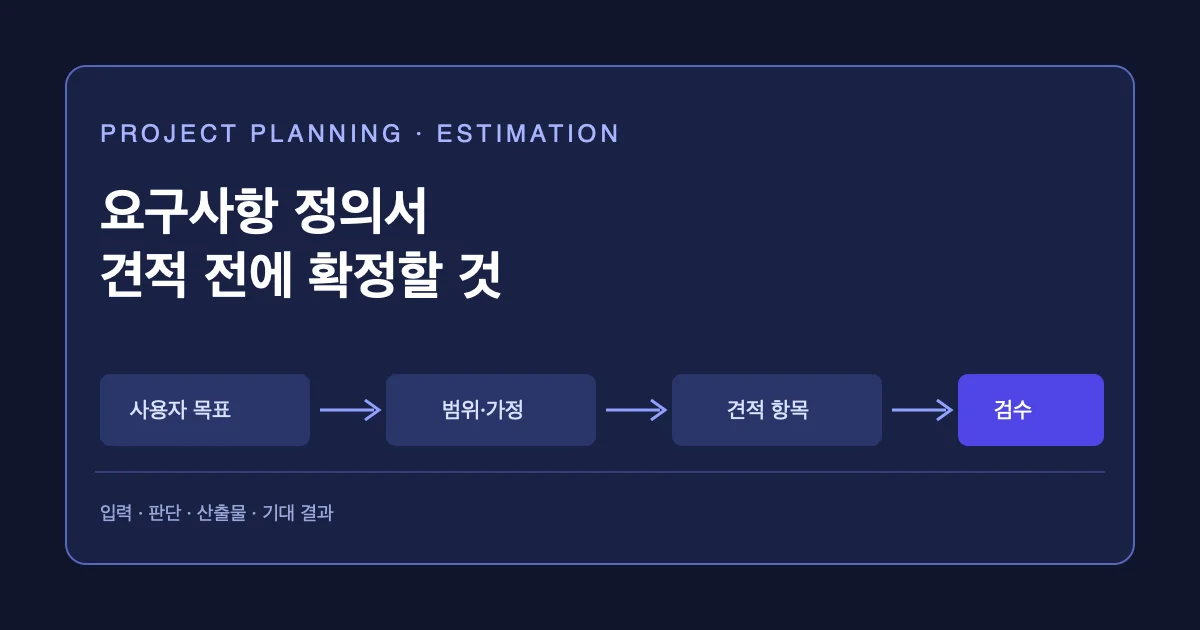 개발 견적 전에 요구사항 정의서에서 확정해야 할 것 대표 이미지