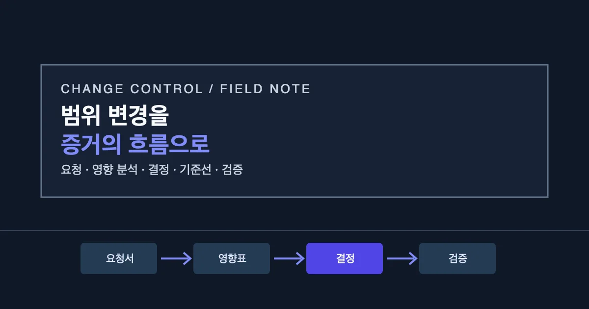 개발 중 요구사항 변경을 일정·비용 분쟁 없이 관리하는 변경 요청 절차 대표 이미지
