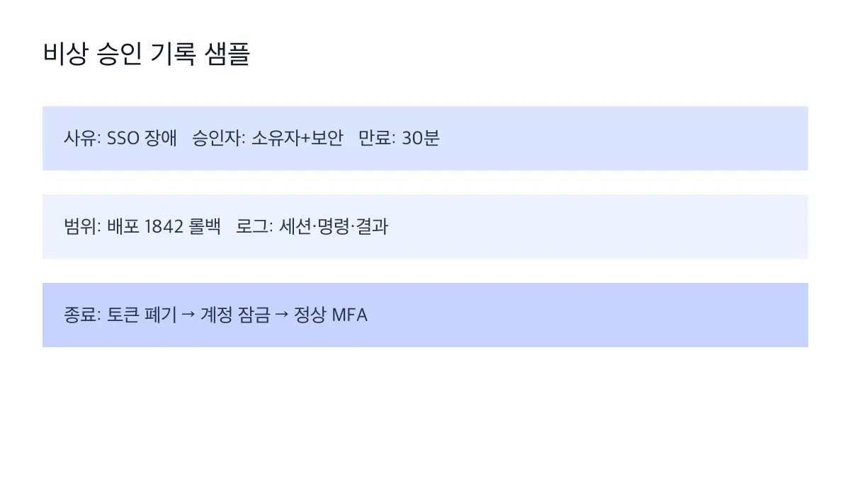 브레이크글래스 승인 기록에 사유, 승인자, 만료 시각, 작업 범위, 증적을 적는 샘플