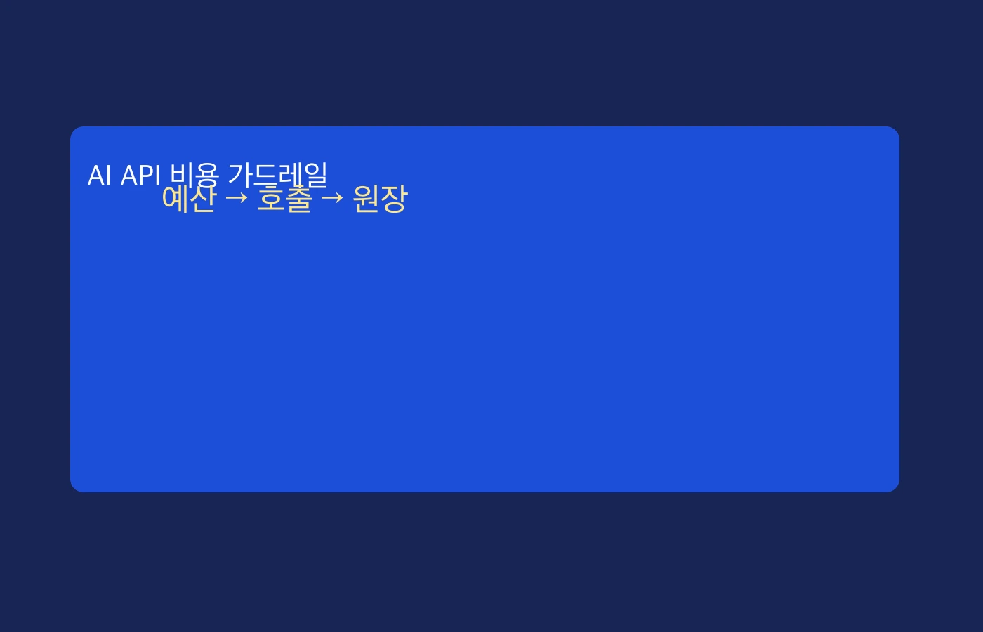 AI API 비용을 예측 가능하게 만드는 호출 가드레일 대표 이미지