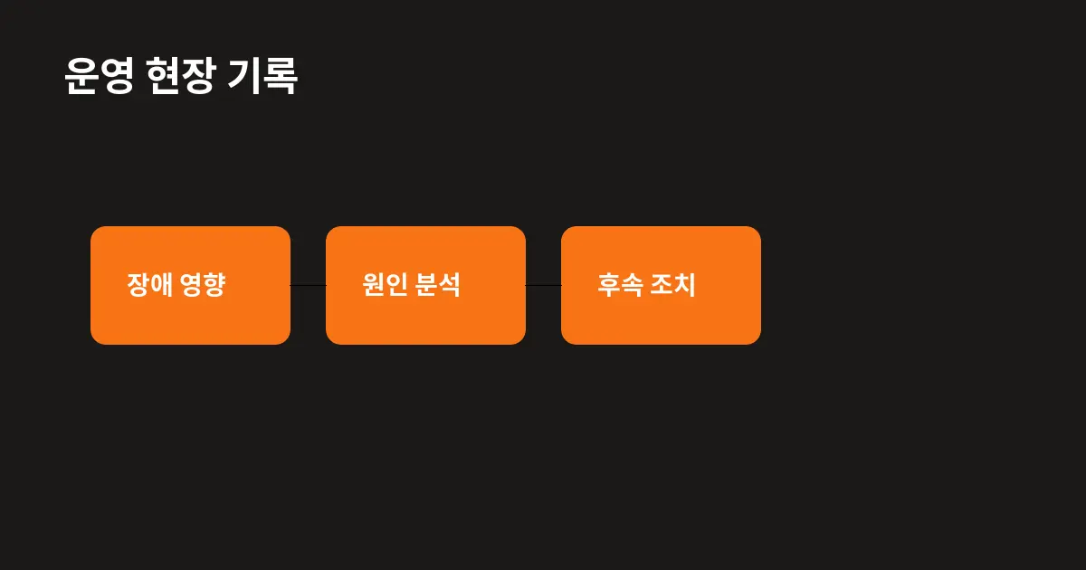 장애 회고를 실행 항목과 증거로 연결하는 액션 트래킹 방법 대표 이미지